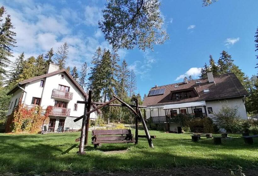 基本间, Chaty Tatra