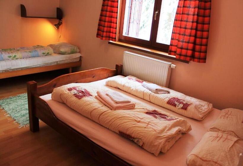 标准三人间, Chaty Tatra