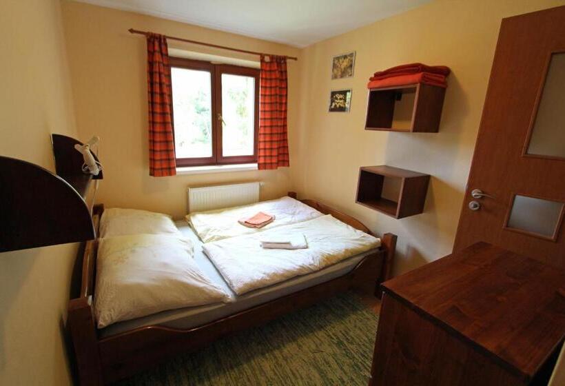 Basic Room, Chaty Tatra