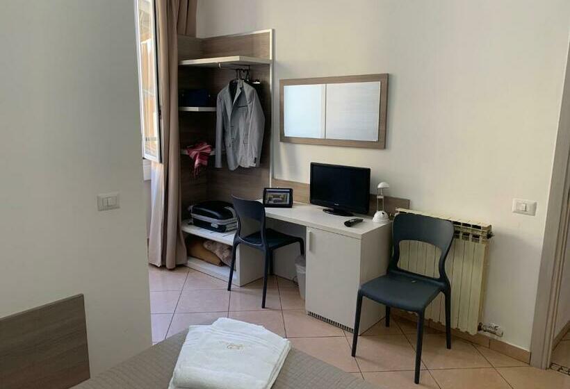 اتاق استاندارد, Siro