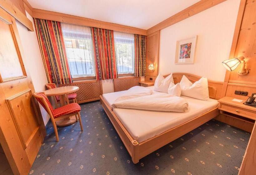 غرفة أساسية, Karl Schranz