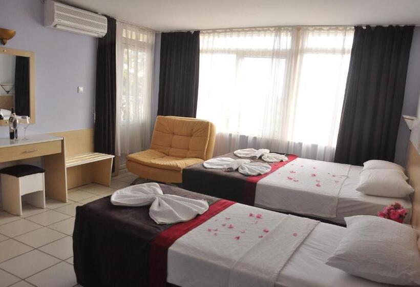 غرفة قياسية ثلاثية, Resitalya