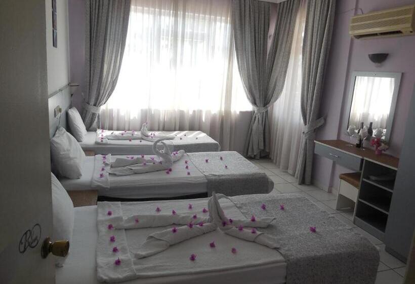 غرفة قياسية ثلاثية, Resitalya