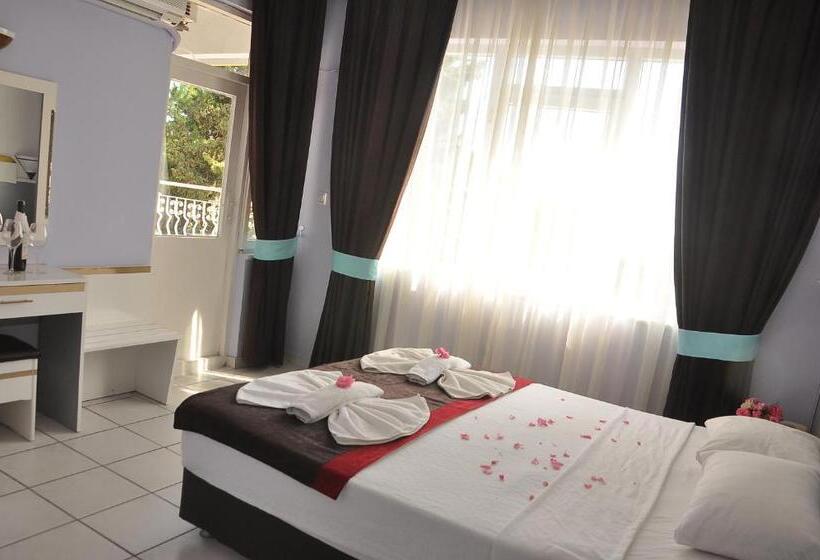 غرفة أساسية, Resitalya