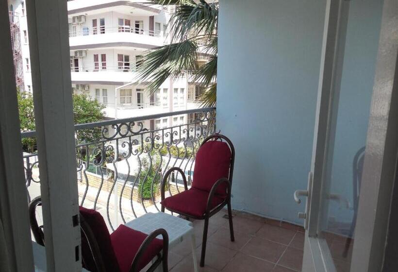 غرفة أساسية, Resitalya