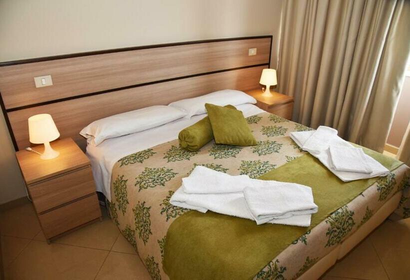 غرفة قياسية, Nelton