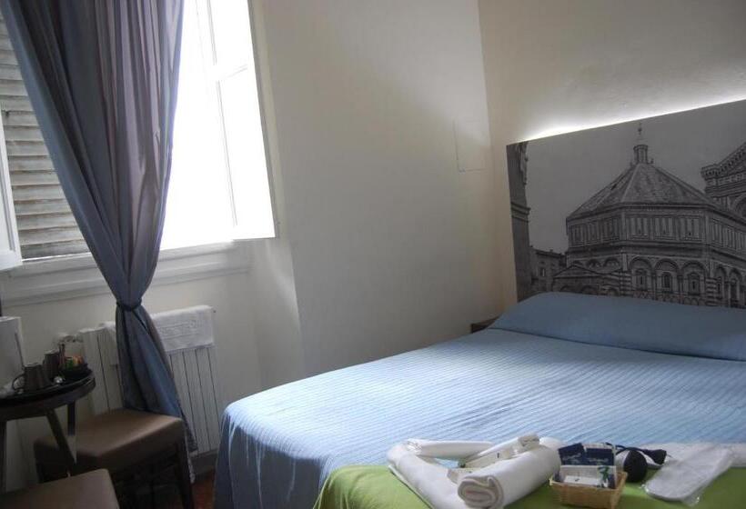 Quarto Basic, Duomo View