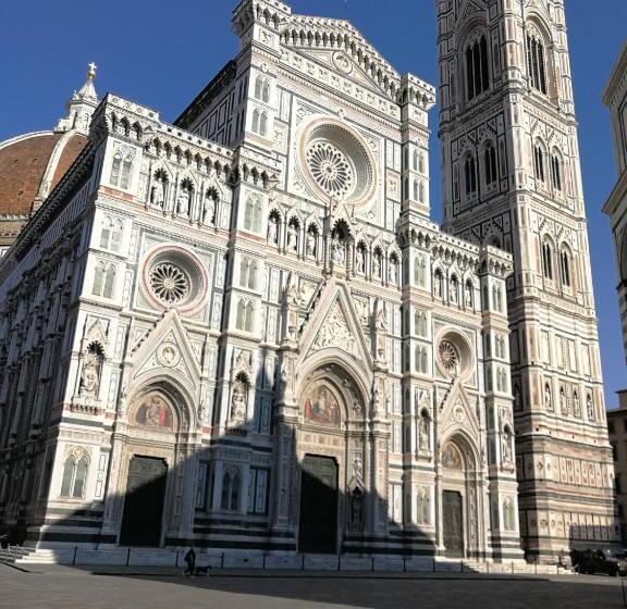 Quarto Basic, Duomo View