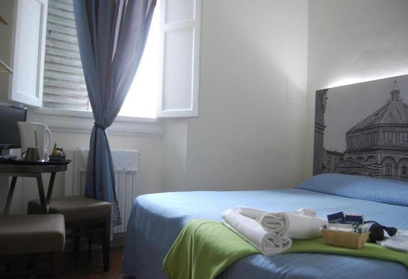 Quarto Basic, Duomo View