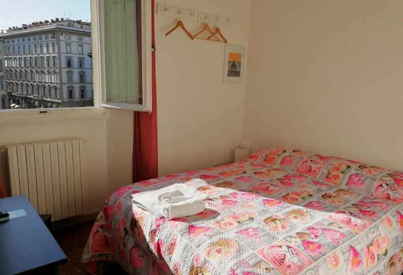 Quarto Basic, Duomo View