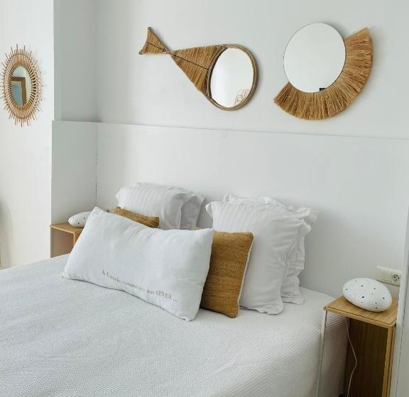 Классический Номер Вид на Море, De La Plage Mahogany