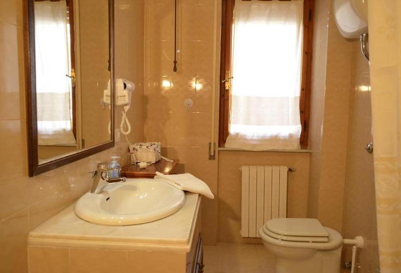 اتاق اکونومی, Antonhouse