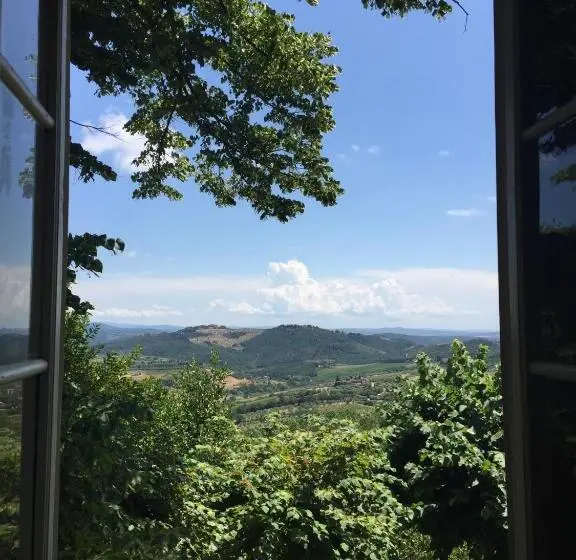 スーペリアールーム, B&b La Rocca