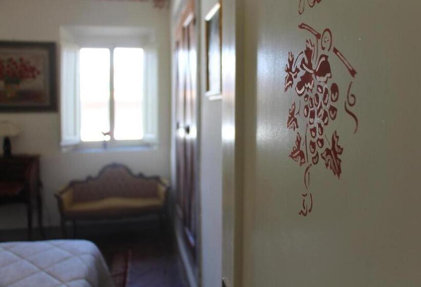 غرفة أساسية, B&b La Rocca