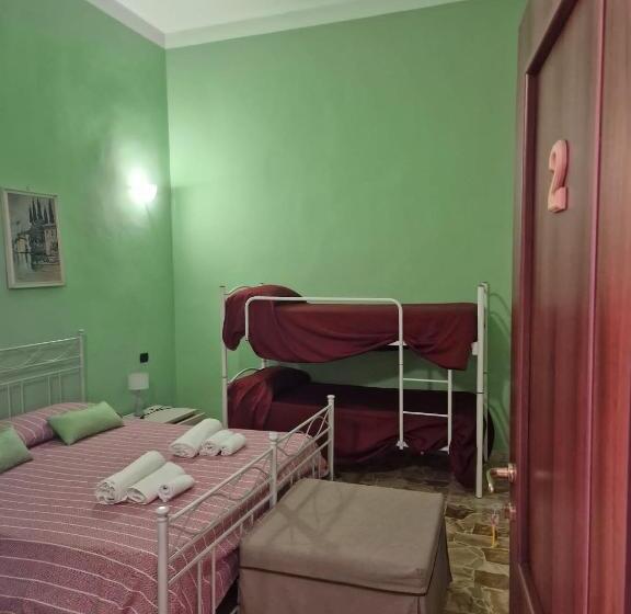 غرفة قياسية, Lu Zezzu