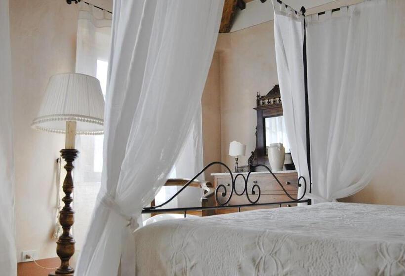 Люкс Сеньор, Villa Cicolina