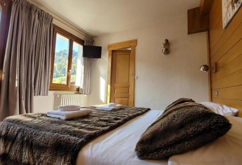 غرفة قياسية, Christiania