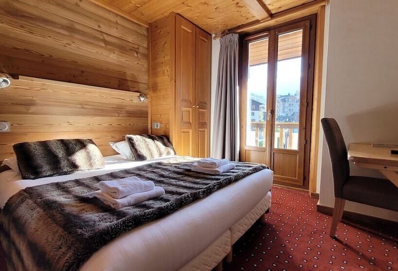 غرفة قياسية, Christiania