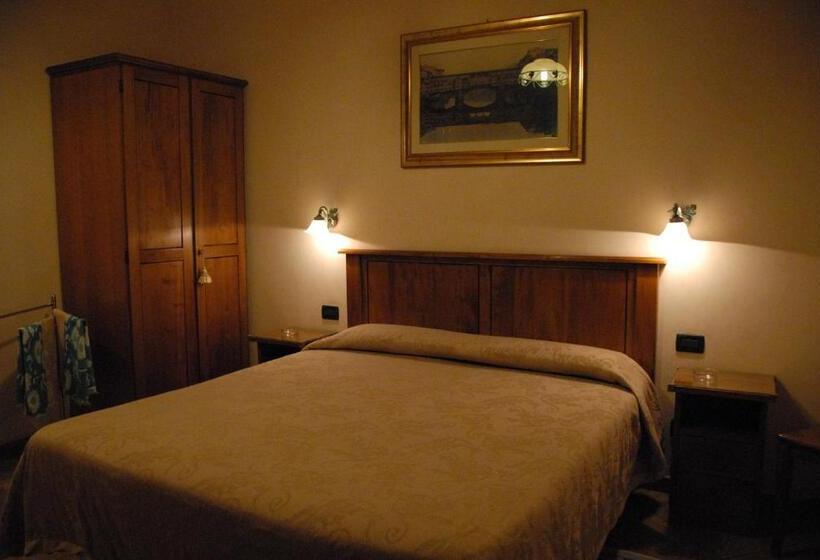 اتاق استاندارد با سرویس بهداشتی مشترک, Margaret