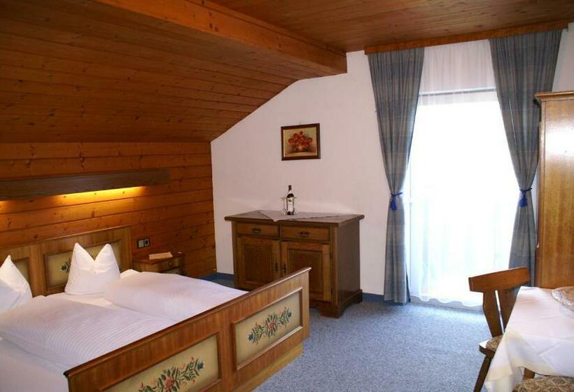 Номер Стандарт, Pleiknerhof