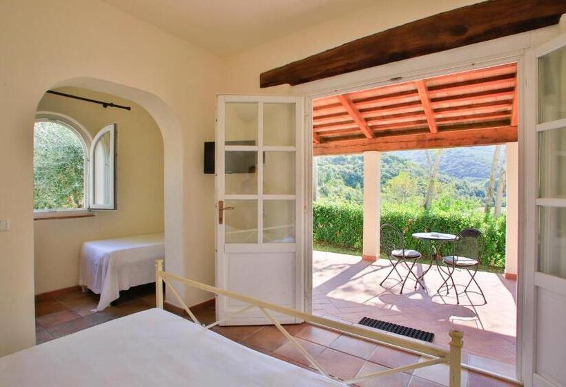 غرفة قياسية, Santo Stefano