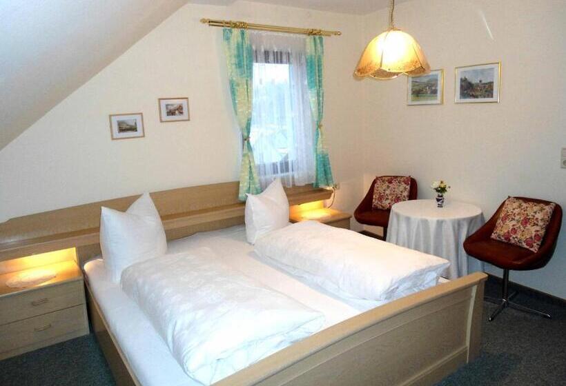 غرفة قياسية, Krone