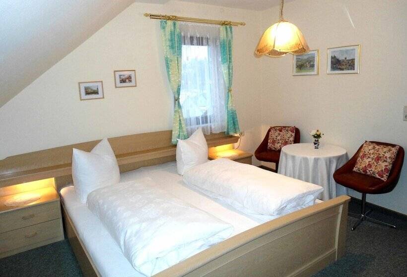 غرفة قياسية, Krone