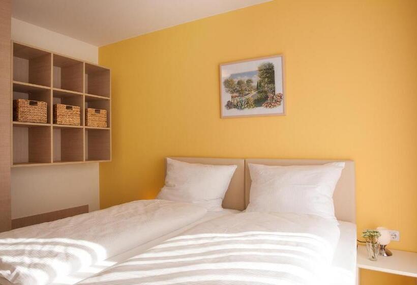 غرفة قياسية, Elbblick