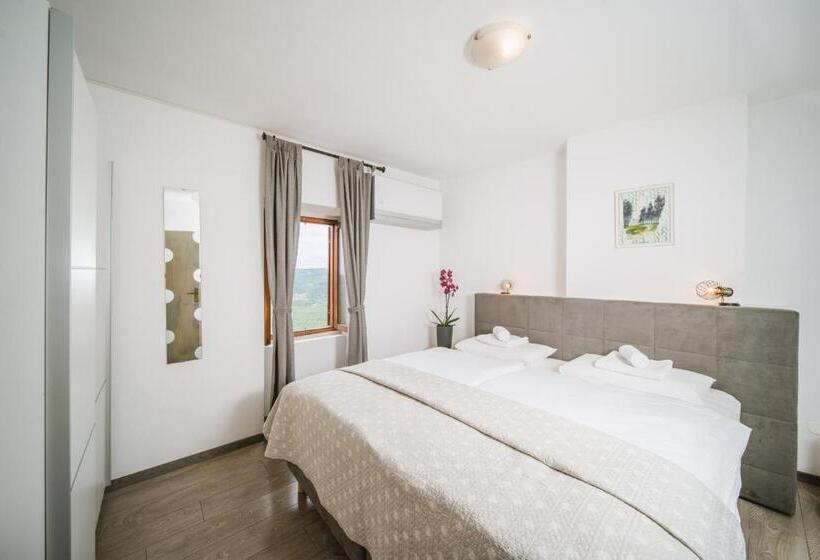 스탠다드 룸 파노라마 전망, Villa Borgo B&b