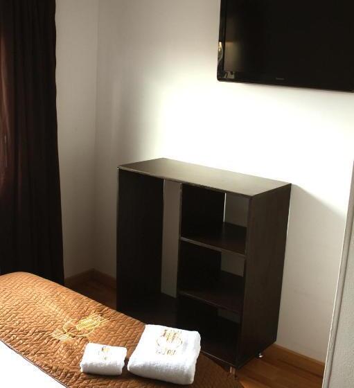 غرفة قياسية فردية, Tesla