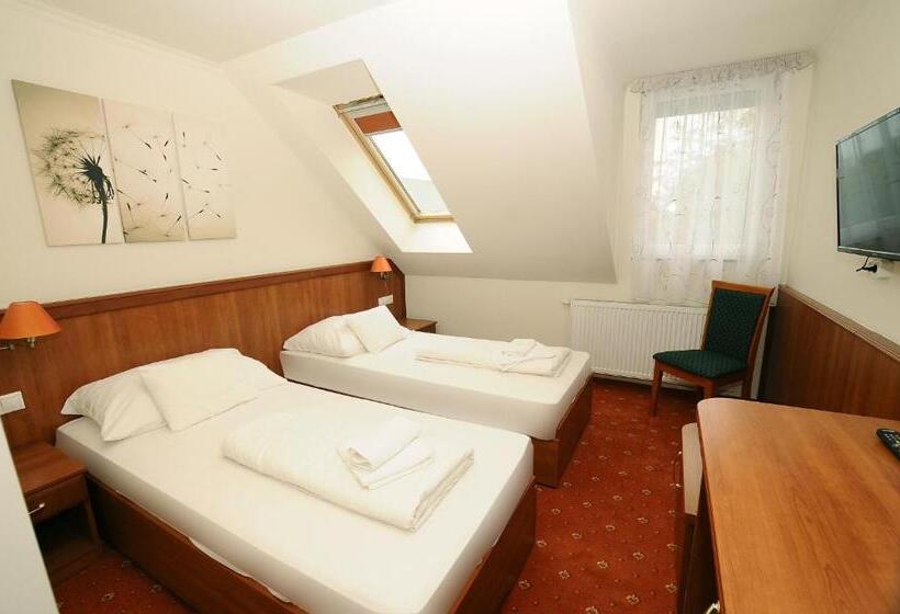 Standardrum, Barbakán