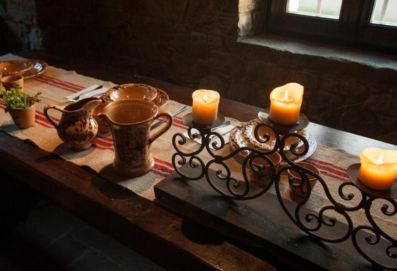 חדר בסיסי, Eremito