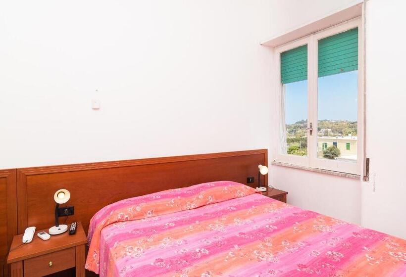 Budget Værelse, Riviera