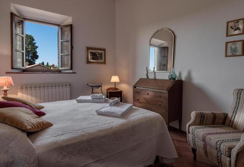 דירת חדר, I Melograni Del Chianti