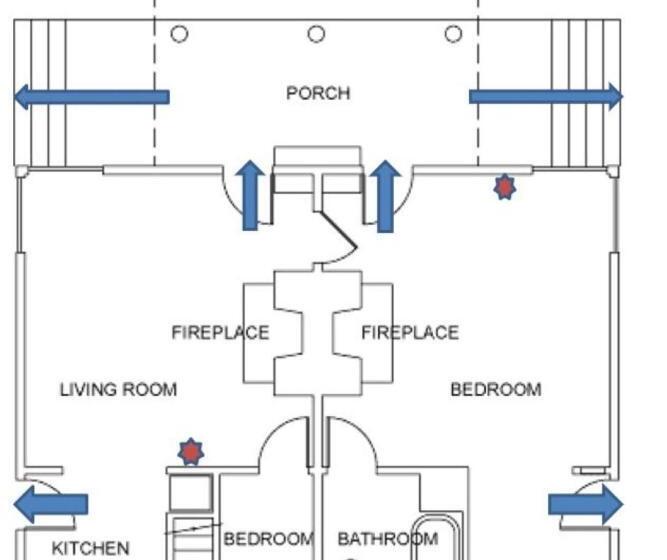 غرفة قياسية ثلاثية, White Pine Camp