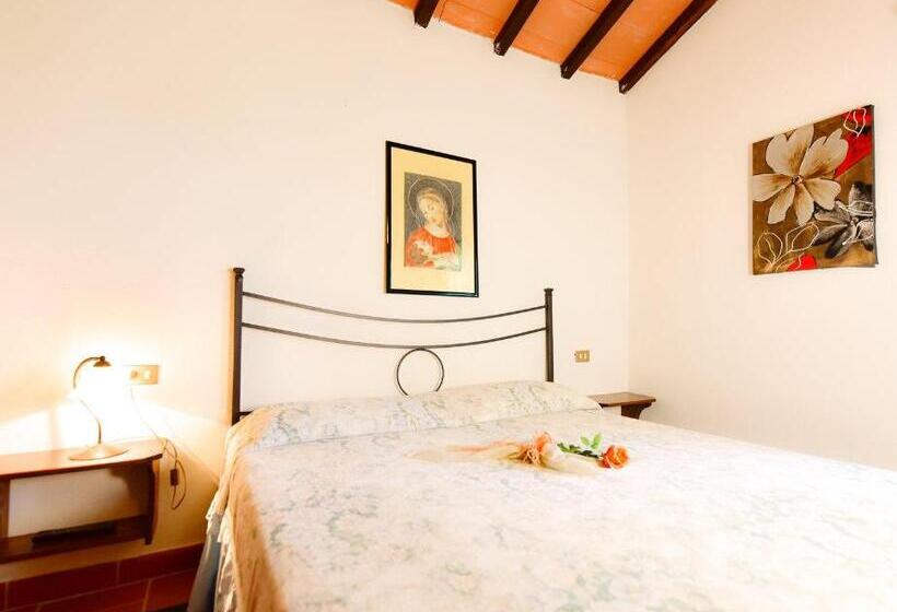 Апартаменты 2 Спальни, Agriturismo Baticci