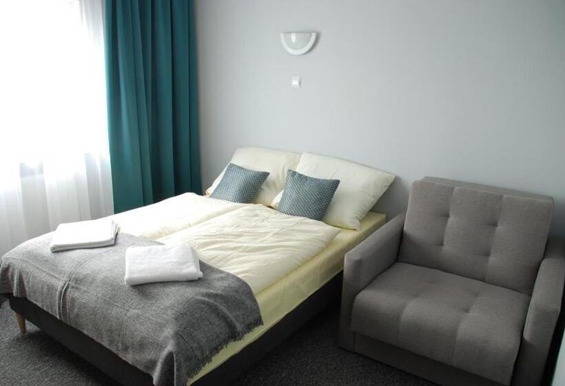 غرفة قياسية, Magnezja