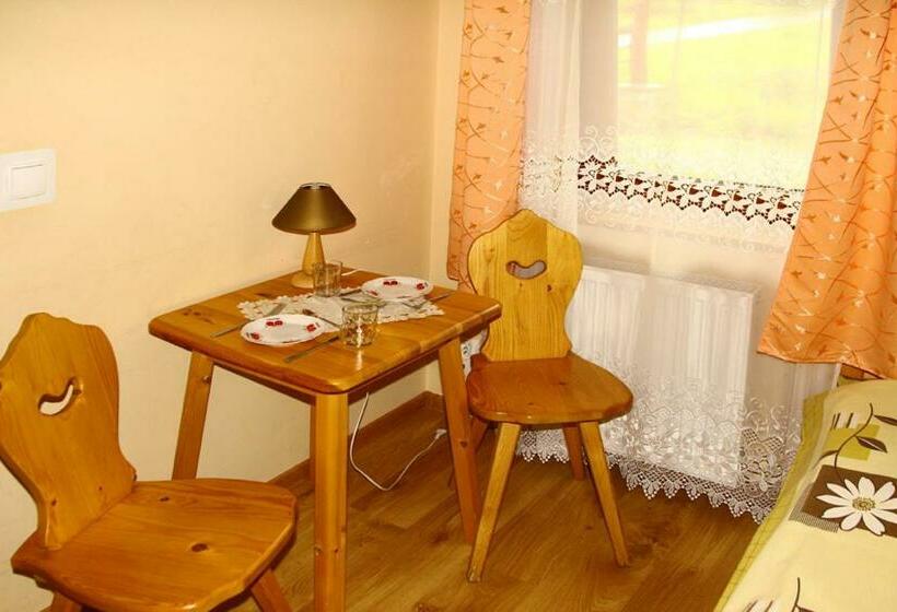 ファミリーステューディオ, Willa Piękne Widoki