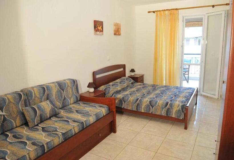 标准工作室, Asterias