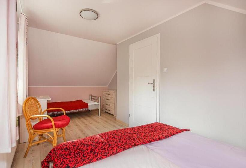 샬레, Bednarzówka