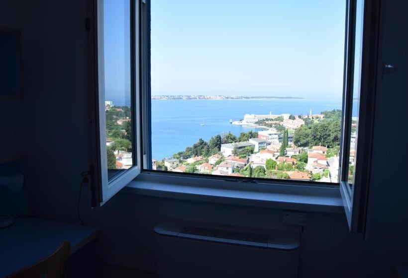 اتاق اکونومی, Dijaški Dom Portorož, Hostel