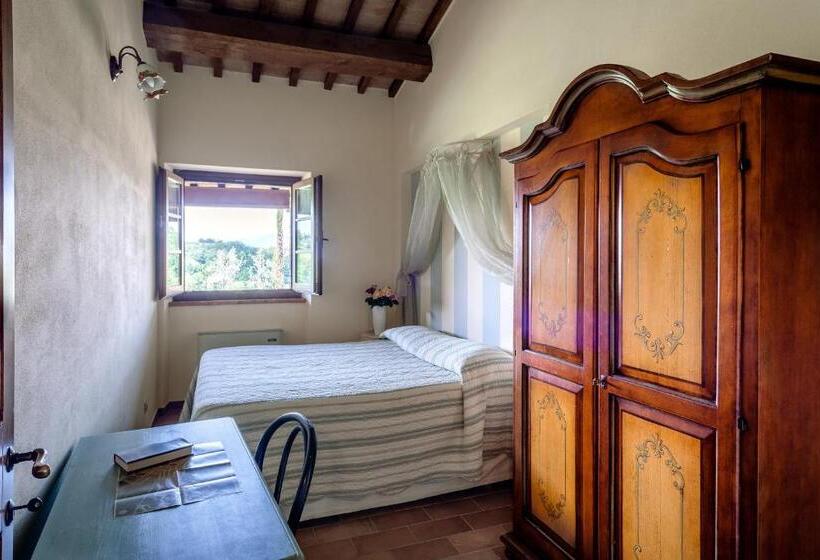 테라스 스위트, Panelios Borgo Vacanze