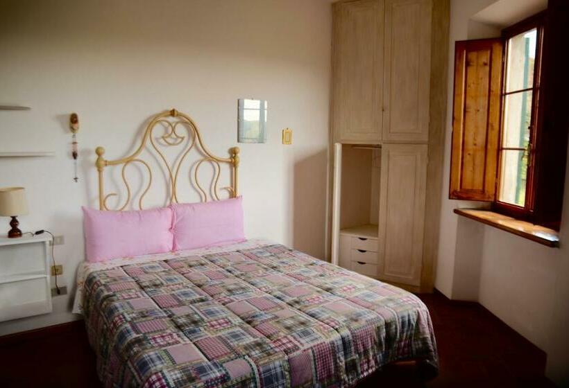 带共用浴室的标准房间, Little B&b Della Pieve