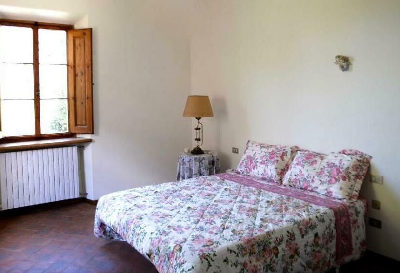 带共用浴室的标准房间, Little B&b Della Pieve