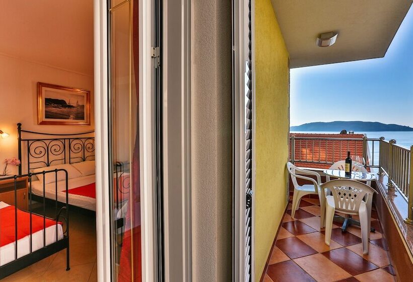 חדר סטודיו סטנדרד, Apartmani Luka   Vila Brzulovic