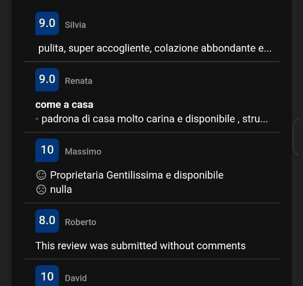 חדר סטנדרט חדר אמבטיה משותף, B&b La Casa Gialla Di Luca