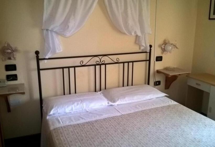 スタンダードルーム, Parigi