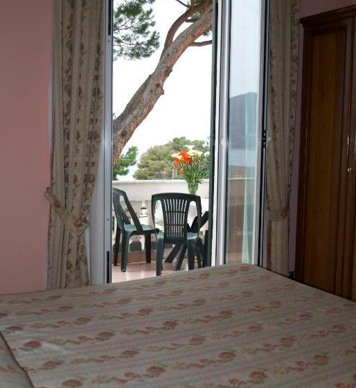 חדר סטנדרט נוף לים עם מרפסת, La Giara