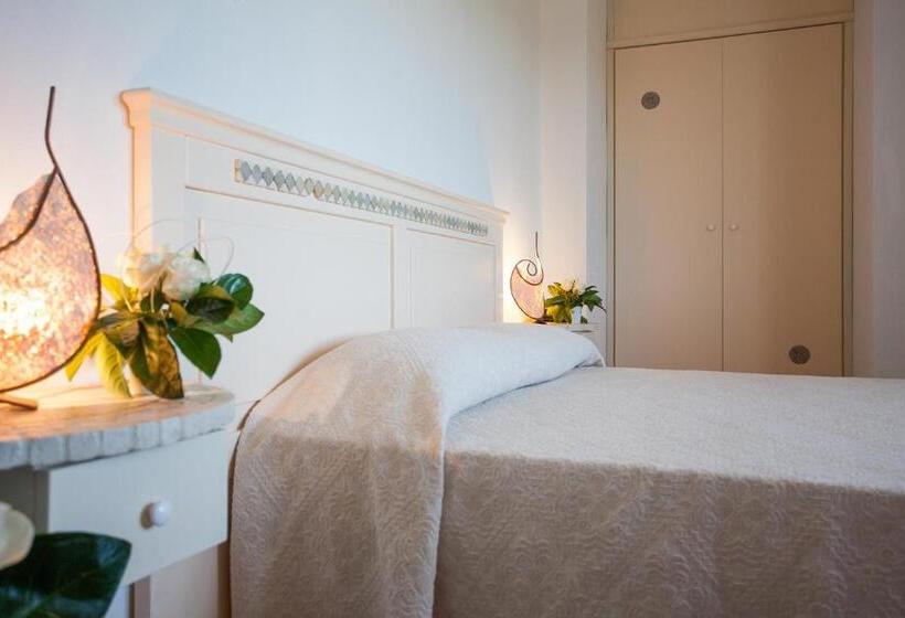 غرفة قياسية, Gran Torre Phg