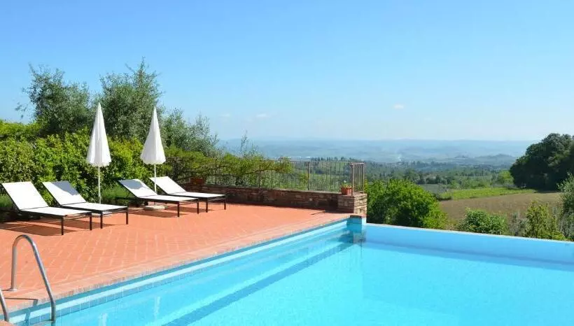 Huoneisto 1 Makuuhuone Allasnäkymä, Agriturismo Rigone In Chianti